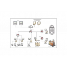 Profen Visionic Profen Visionic